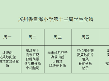 苏州香雪海小学第十三周学生食谱